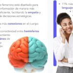 DESCUBRE LOS SUPERPODERES DEL CEREBRO FEMENINO QUE LA CIENCIA REVELA