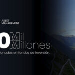 ACTINVER ENMARCA SUS 30 AÑOS CON IMPORTANTE HITO AL ALCANZAR MÁS DE 300 MIL MILLONES DE PESOS GESTIONADOS EN FONDOS DE INVERSIÓN