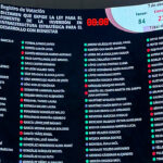 Senado aprueba leyes para fomentar inversión público-privada y reforma fiscal para deudores