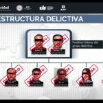 FGR vincula a proceso a ocho presuntos integrantes de la red ‘Del Caballito’