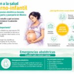 ESTUDIO REVELA DÉFICIT DE 842 UNIDADES MÉDICAS PARA ATENCIÓN DE EMERGENCIAS OBSTÉTRICAS EN MÉXICO